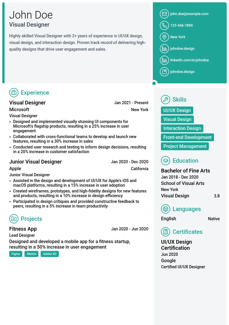 Visual Designer resume example