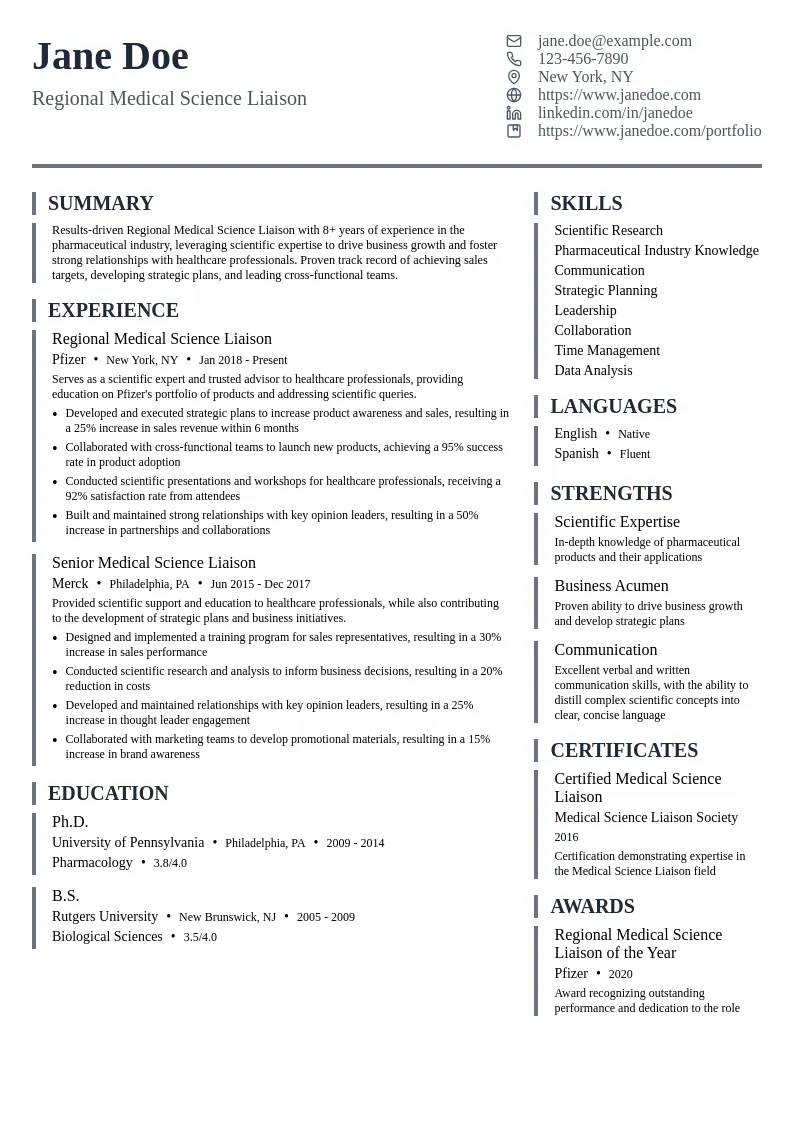 Regional Medical Science Liaison resume example