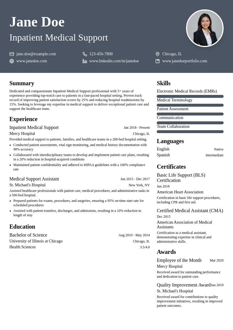 Inpatient Medical Support resume example