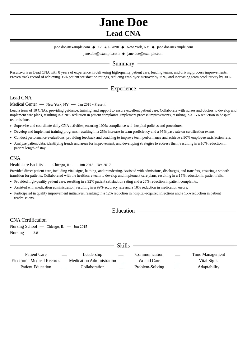 Lead CNA resume example
