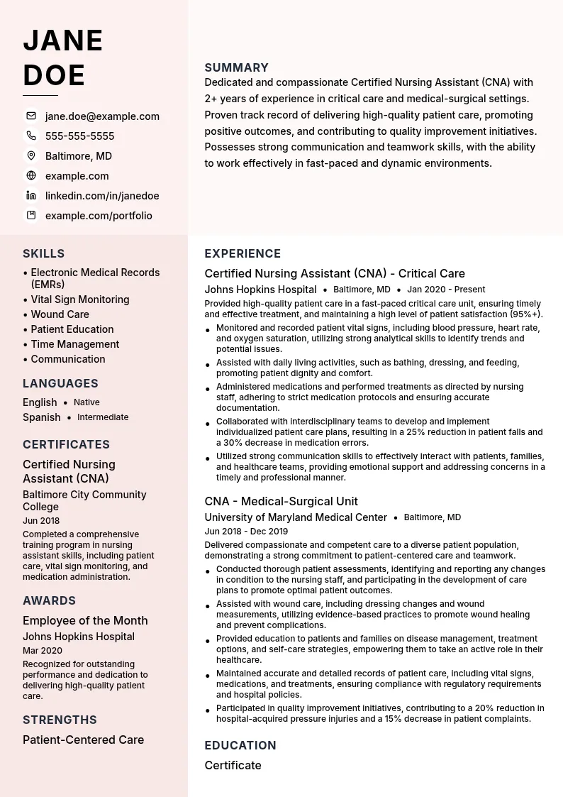 Critical Care CNA resume example