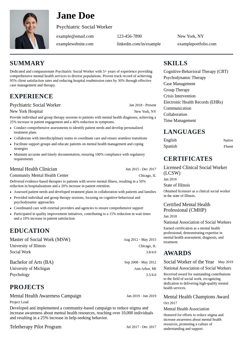 Psychiatric Social Worker resume example