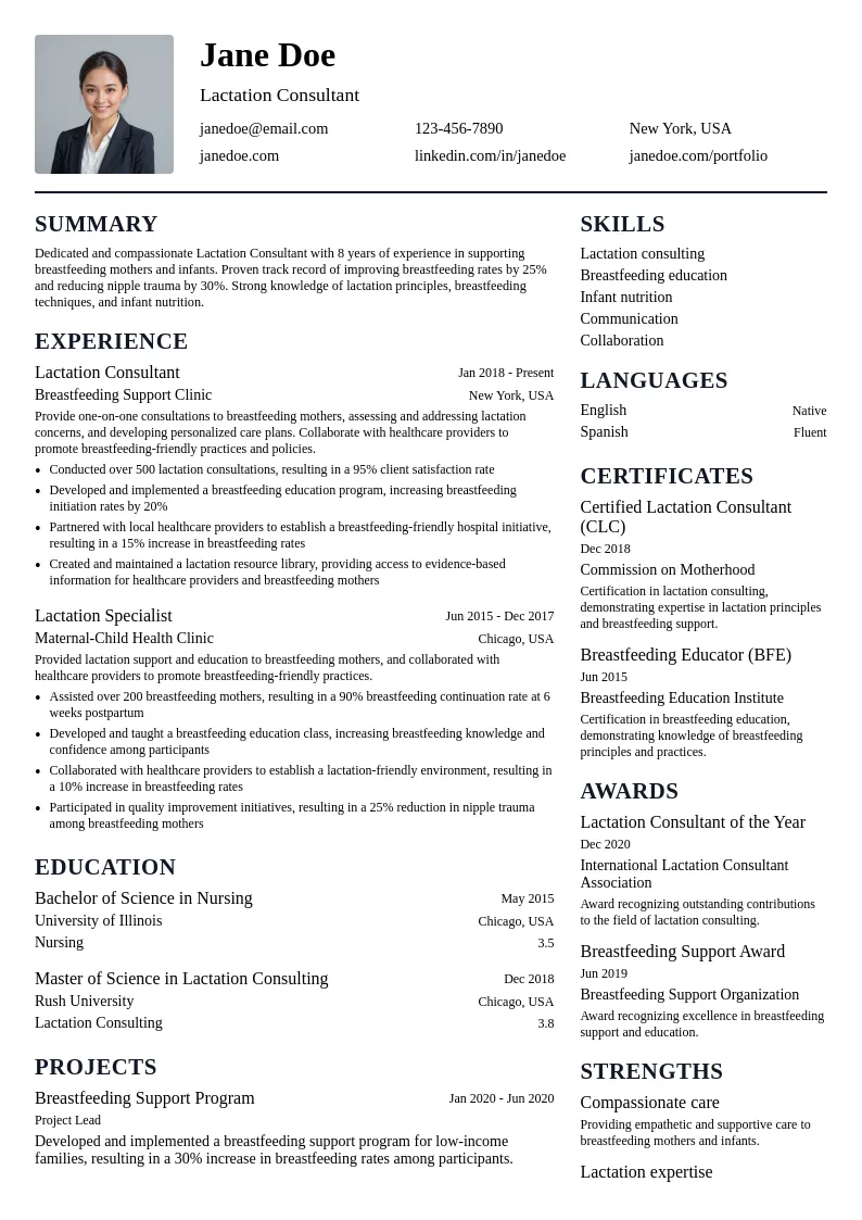 Lactation Consultant resume example