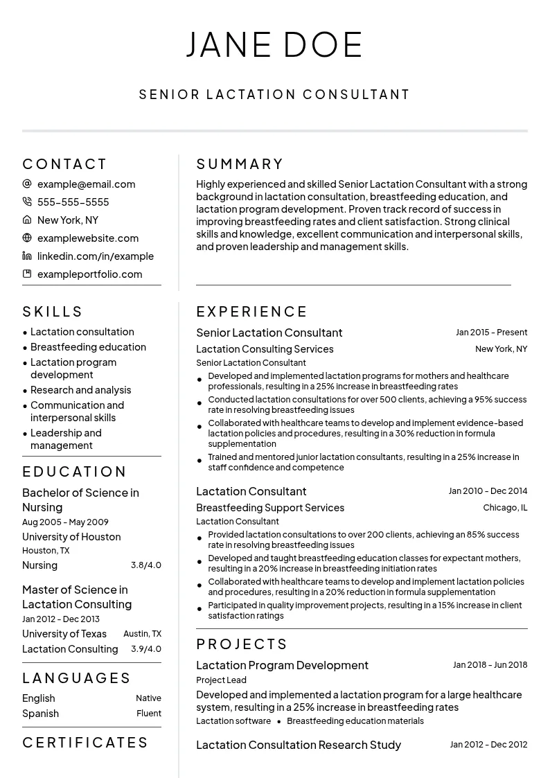Senior Lactation Consultant resume example