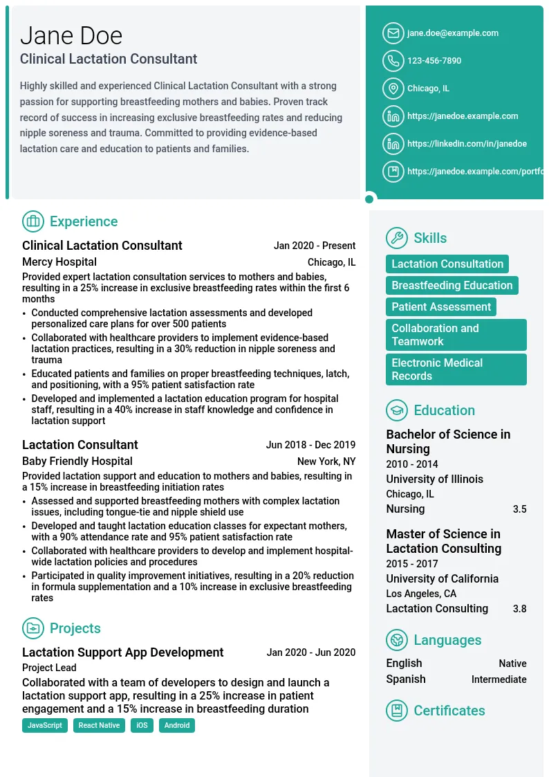 Clinical Lactation Consultant resume example
