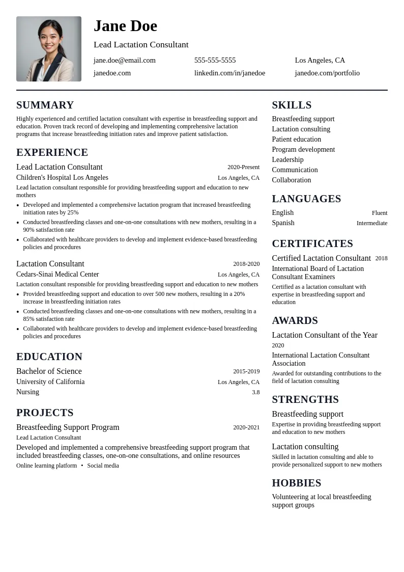 Lead Lactation Consultant resume example