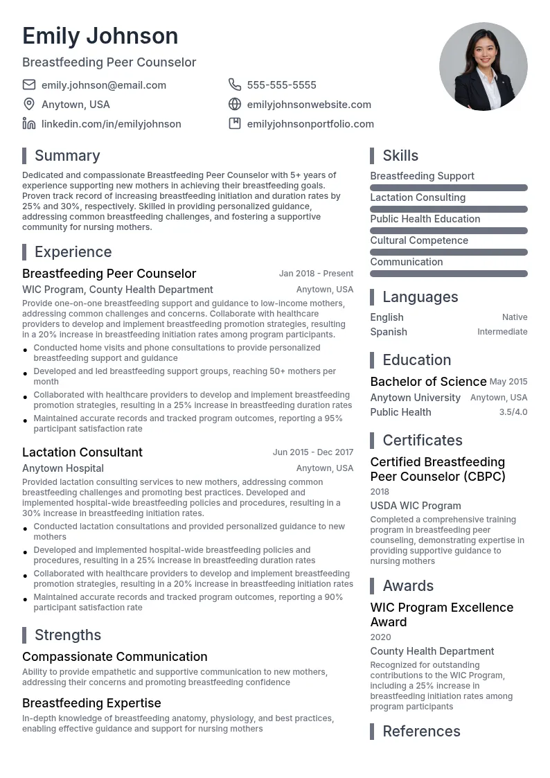 Breastfeeding Peer Counselor resume example