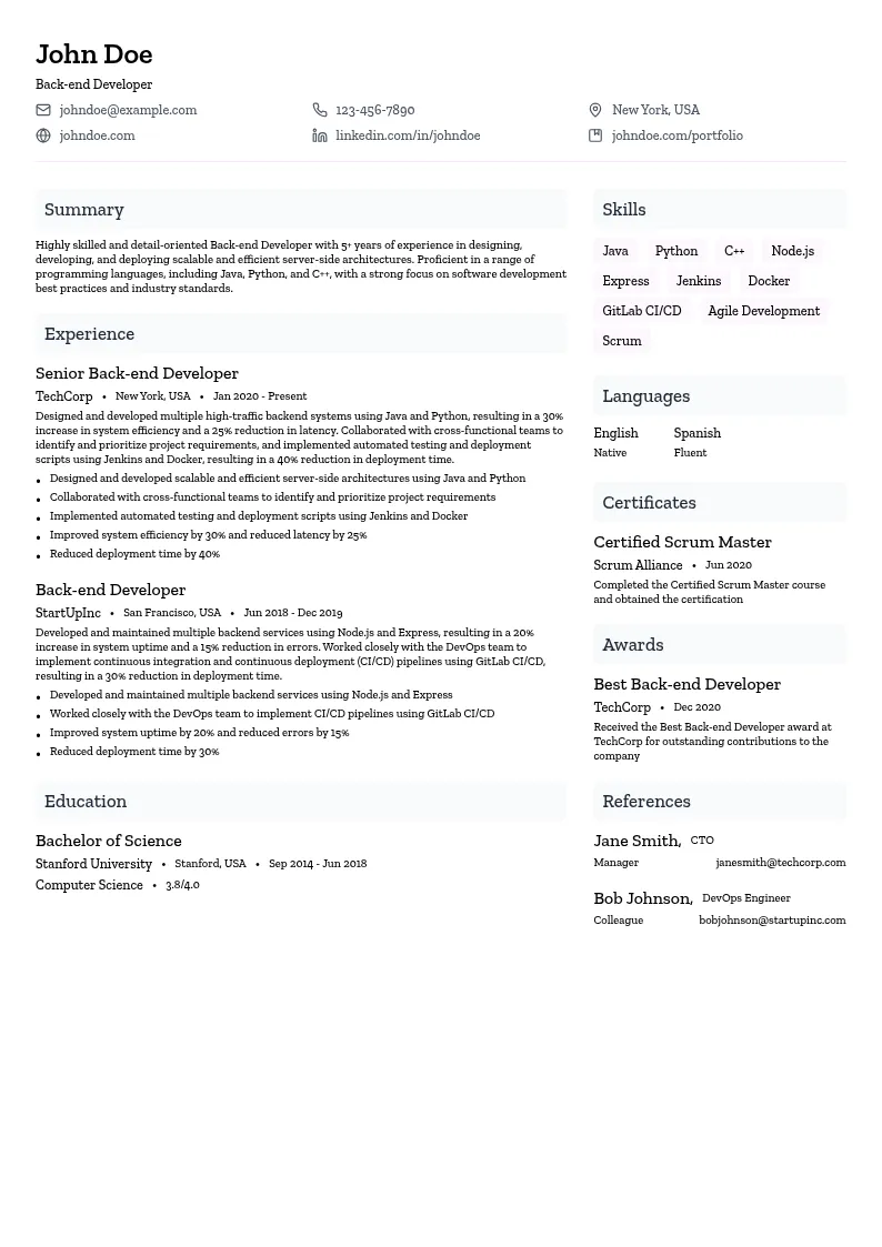 Back-end Developer resume example