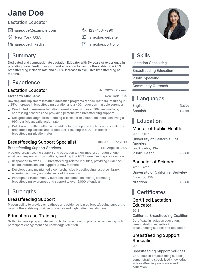 Lactation Educator resume example