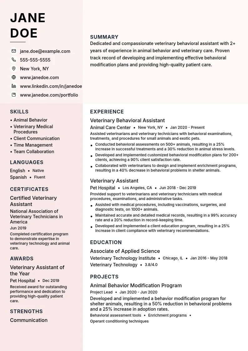 Veterinary Behavioral Assistant resume example