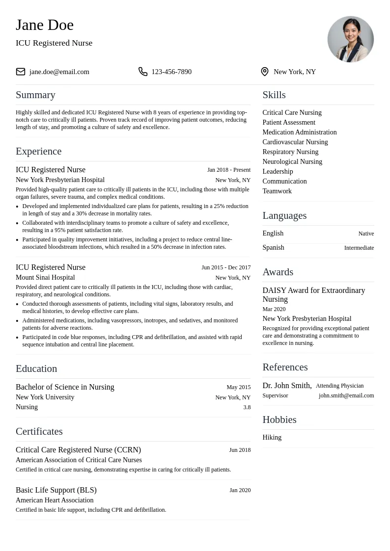 ICU Registered Nurse resume example