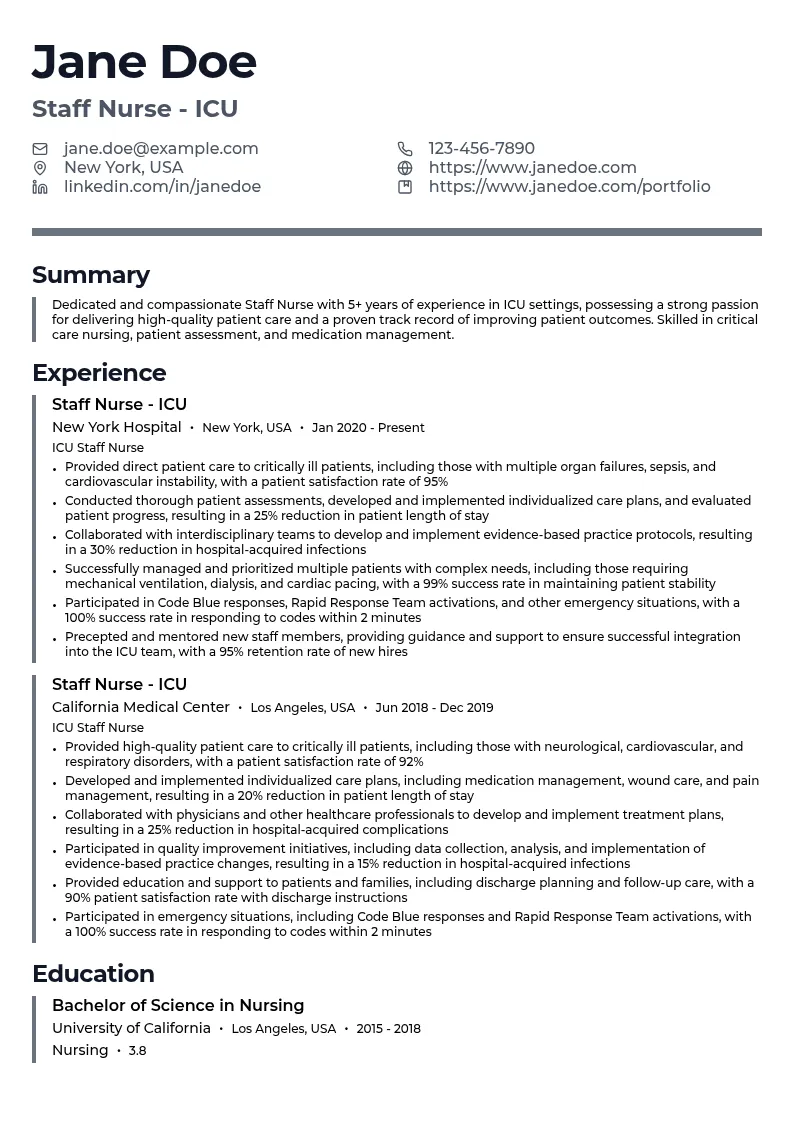 Staff Nurse - ICU resume example