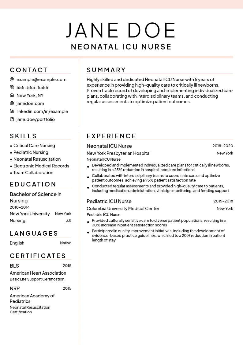 Neonatal ICU Nurse resume example