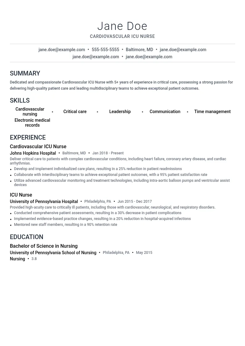 Cardiovascular ICU Nurse resume example