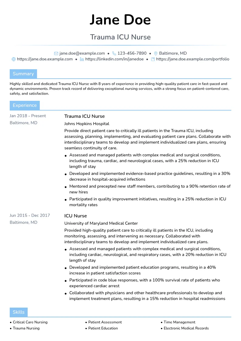 Trauma ICU Nurse resume example
