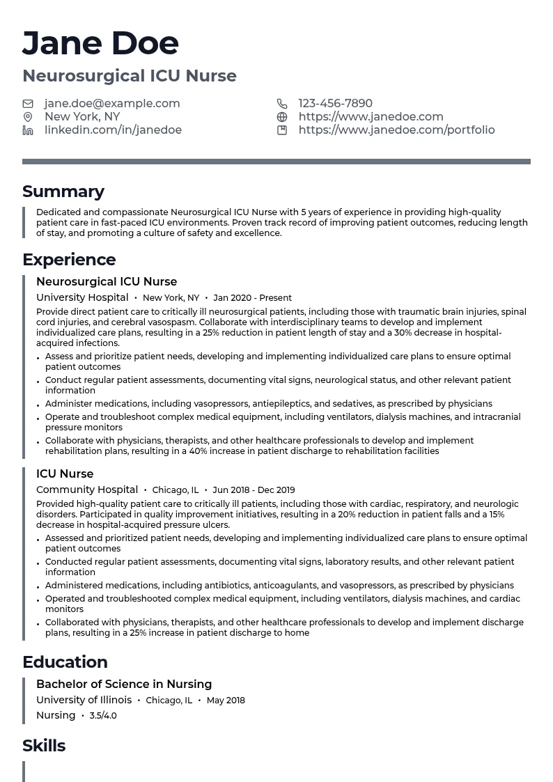 Neurosurgical ICU Nurse resume example