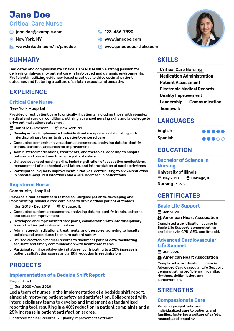Critical Care Nurse resume example
