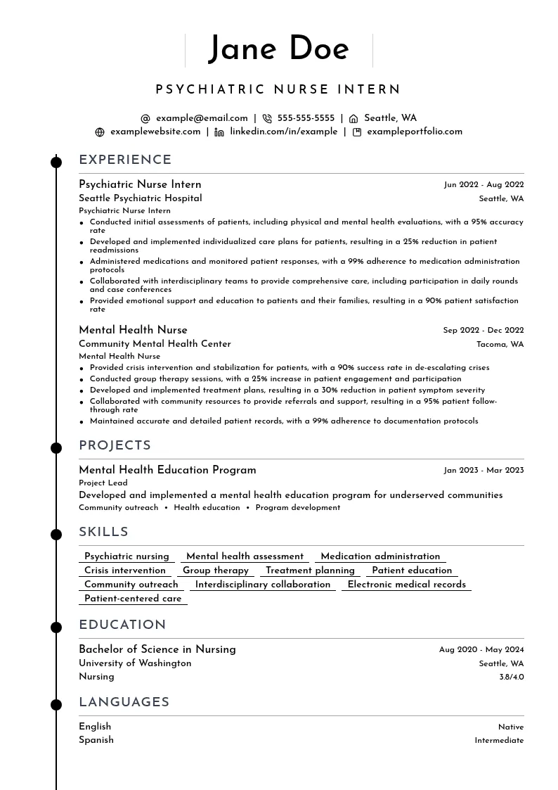 Psychiatric Nurse Intern resume example