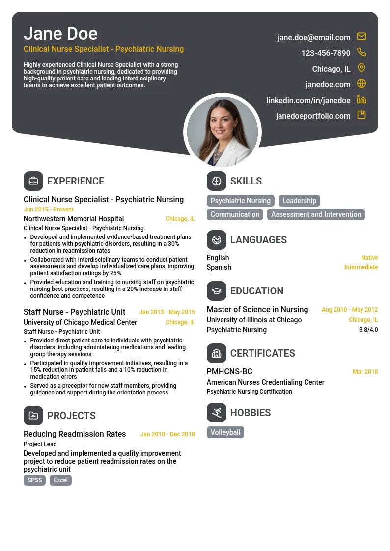Clinical Nurse Specialist - Psychiatric Nursing resume example
