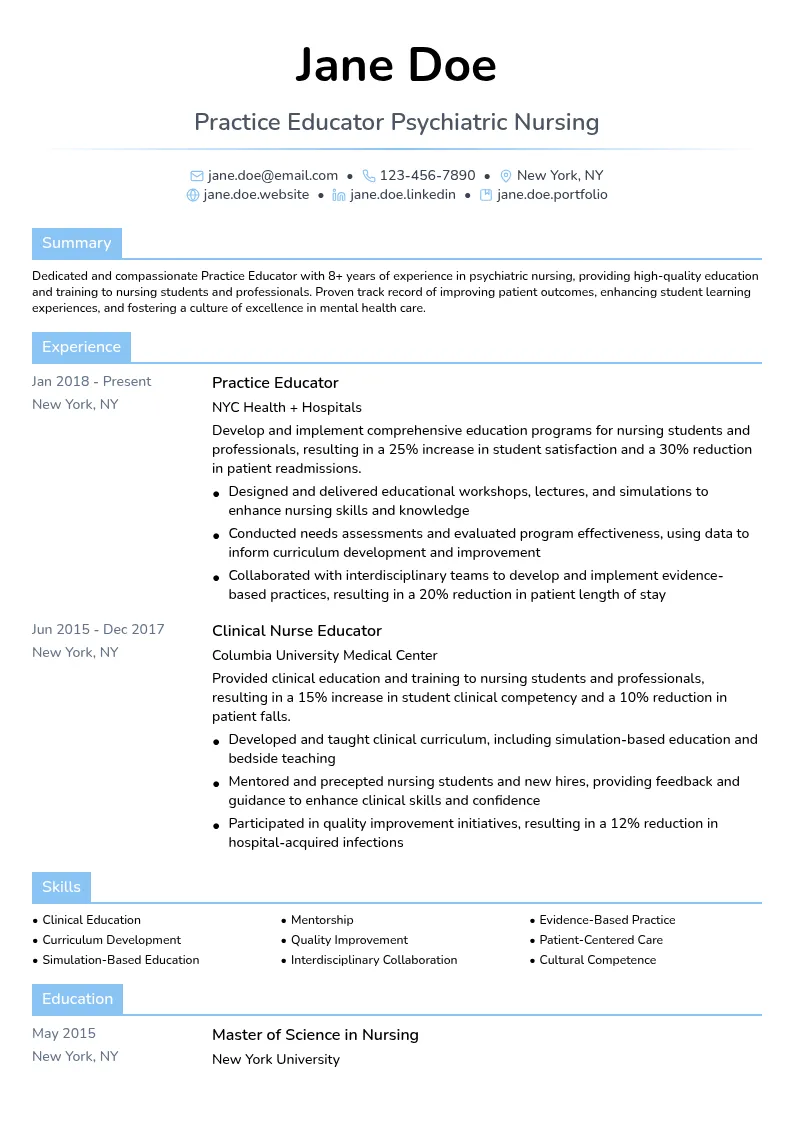 Practice Educator Psychiatric Nursing resume example