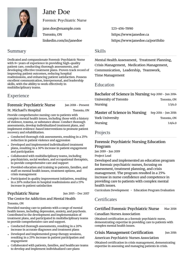 Forensic Psychiatric Nurse resume example