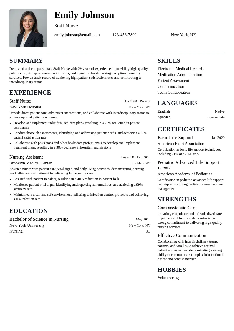 Staff Nurse - Entry Level resume example