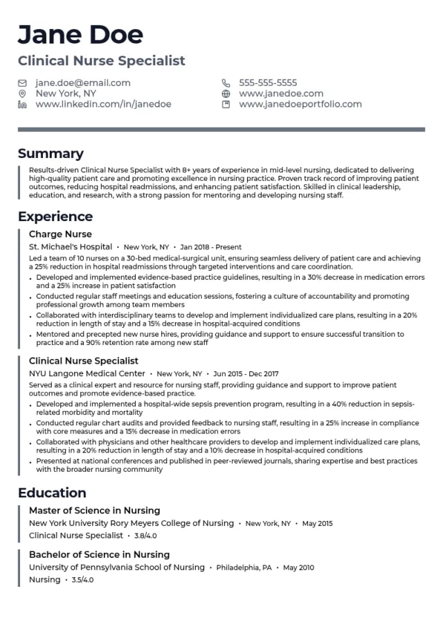 Clinical Nurse Specialist - Mid-Level resume example