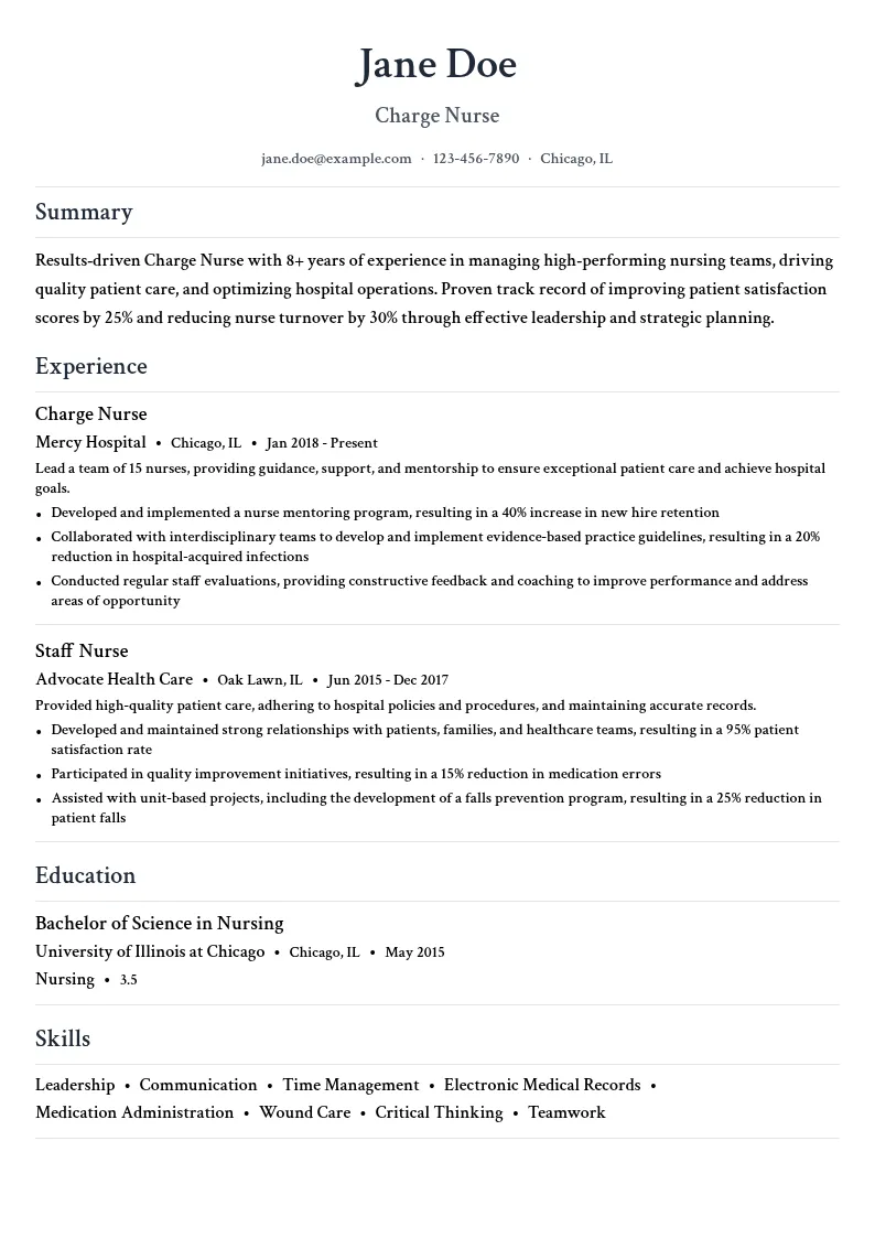 Charge Nurse - Mid-Level resume example
