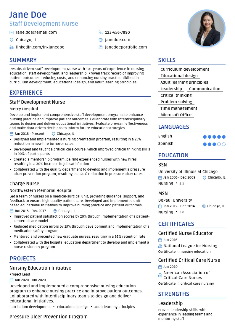 Staff Development Nurse - Senior Level resume example