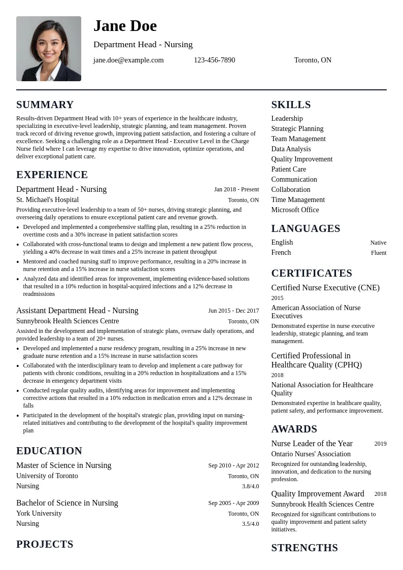 Department Head - Executive Level resume example