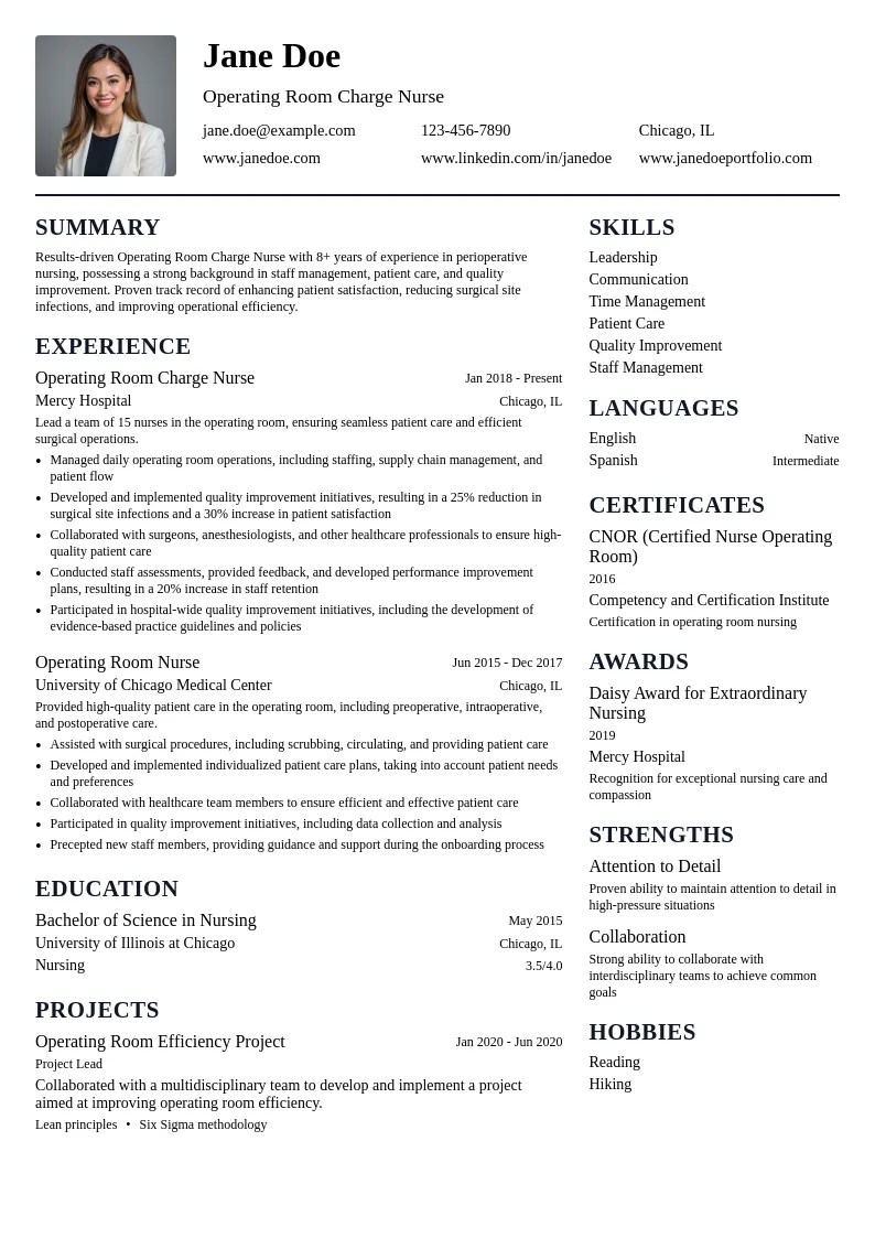 Operating Room Charge Nurse resume example