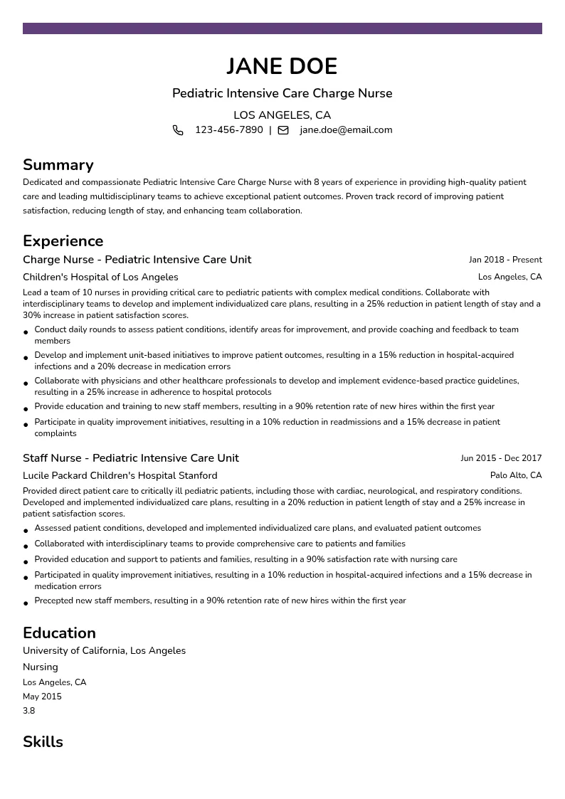 Pediatric Intensive Care Charge Nurse resume example