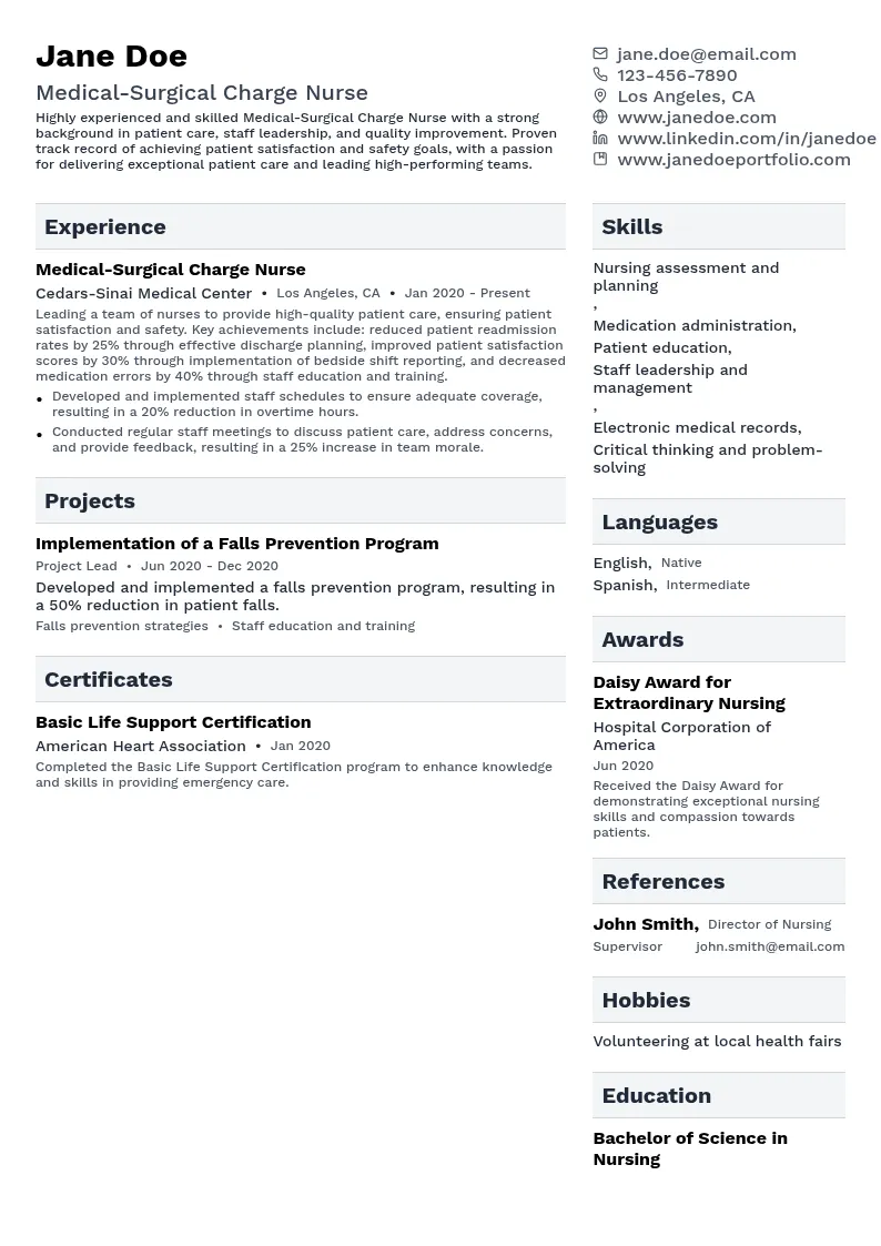Medical-Surgical Charge Nurse resume example