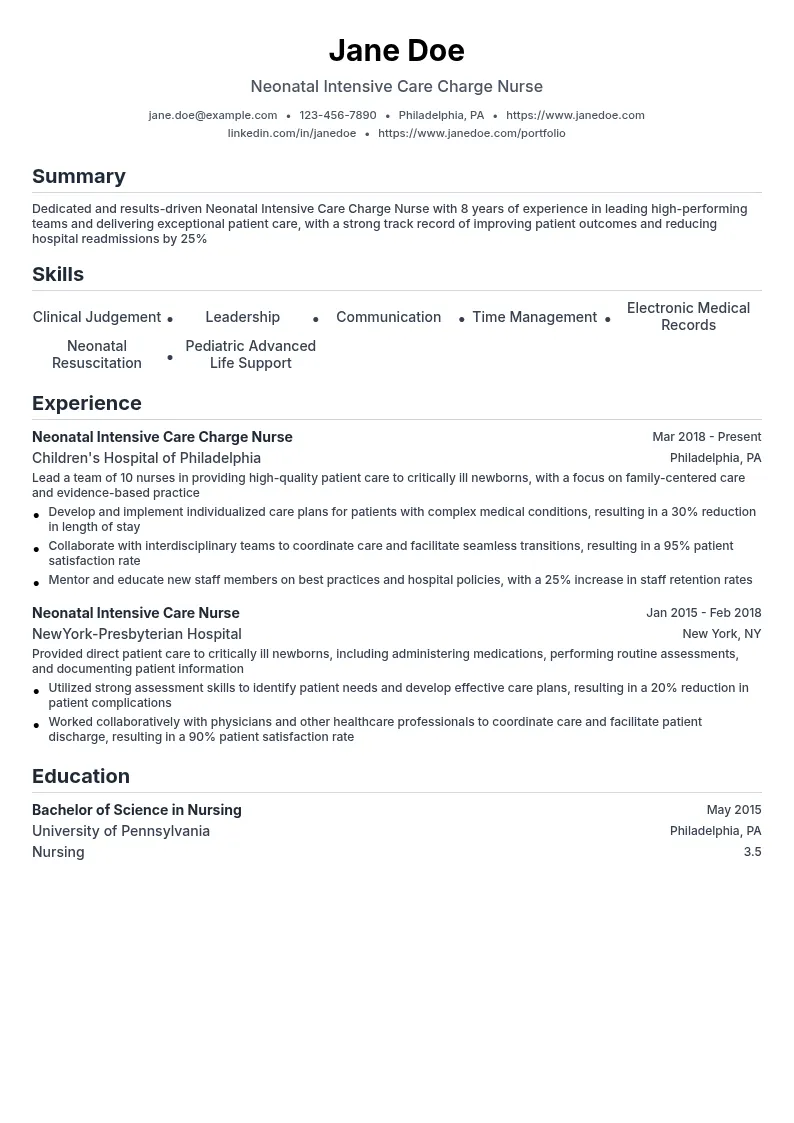 Neonatal Intensive Care Charge Nurse resume example