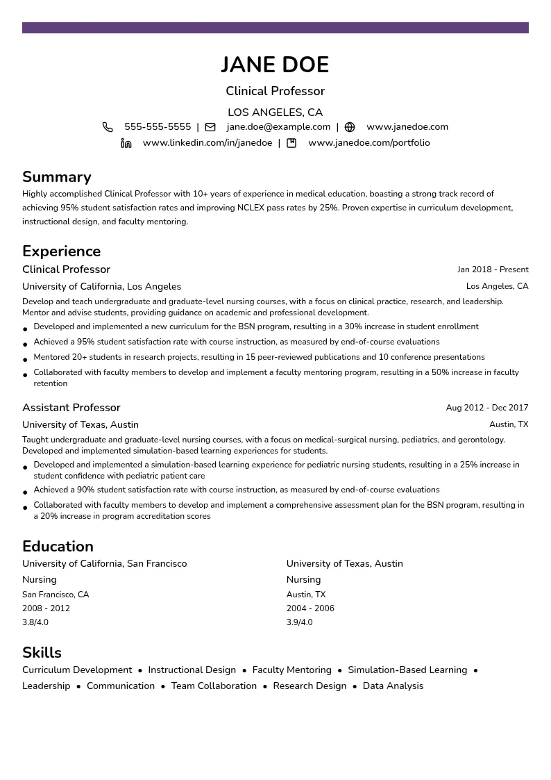 Clinical Professor resume example
