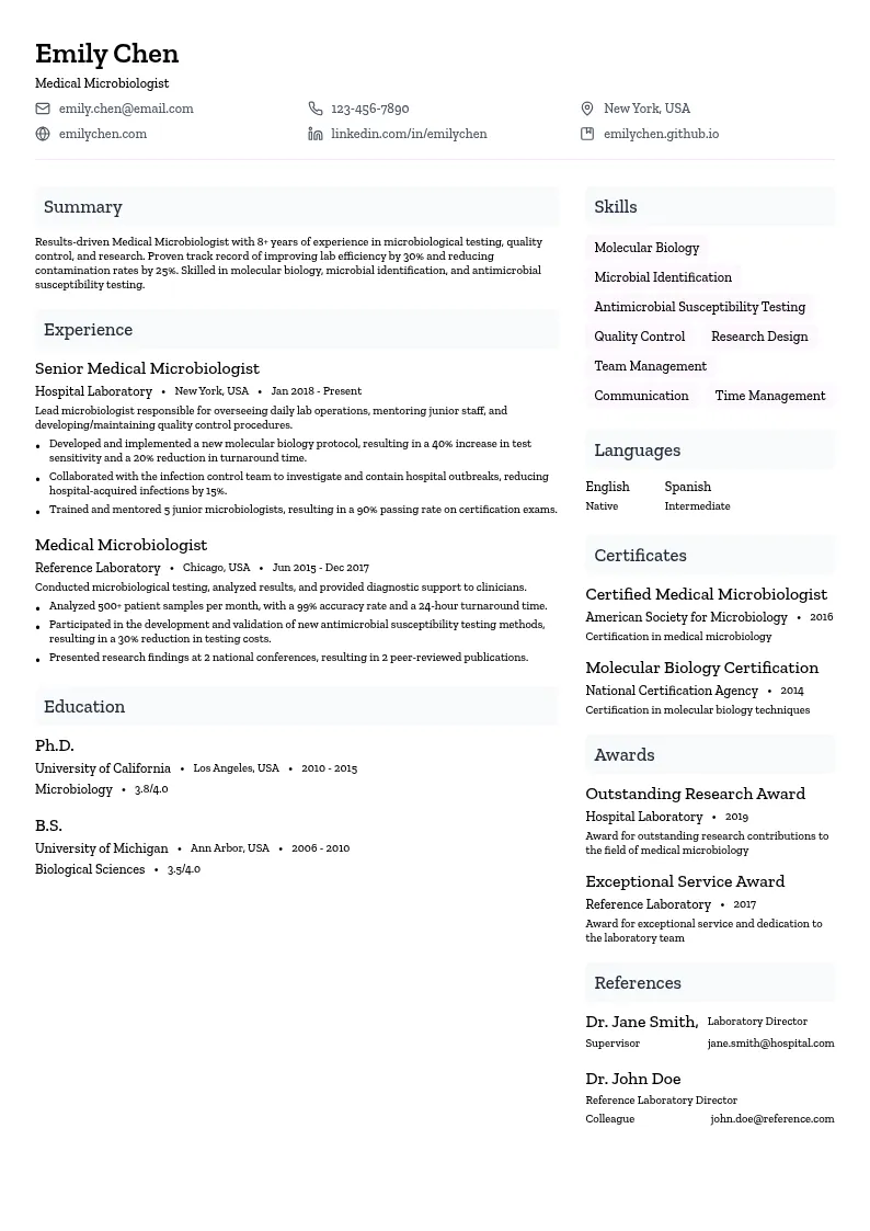 Medical Microbiologist resume example