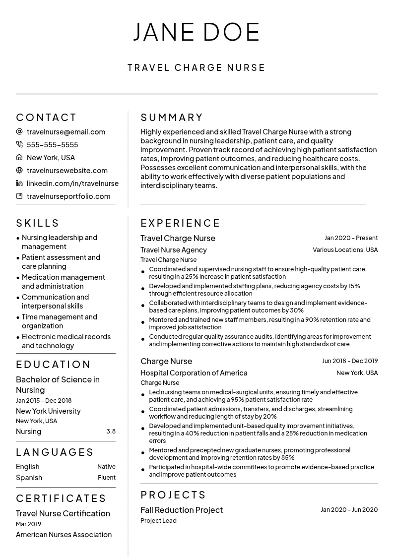 Travel Charge Nurse resume example