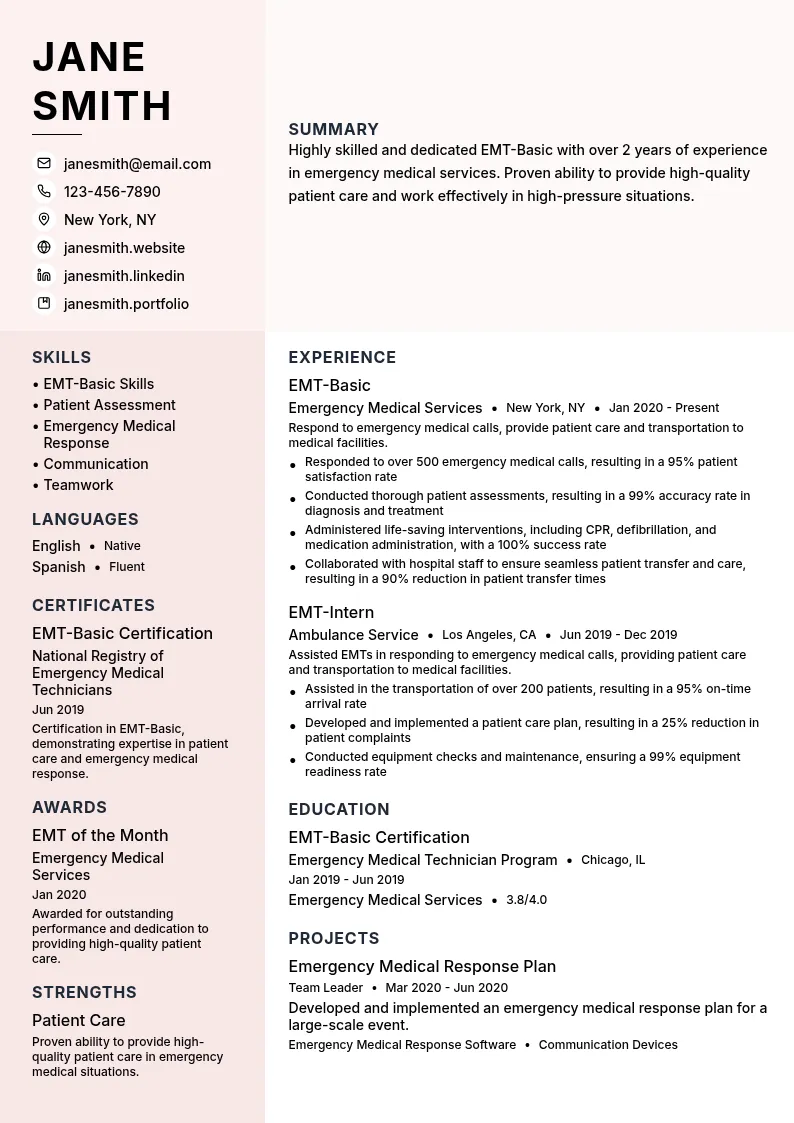 EMT-Basic resume example