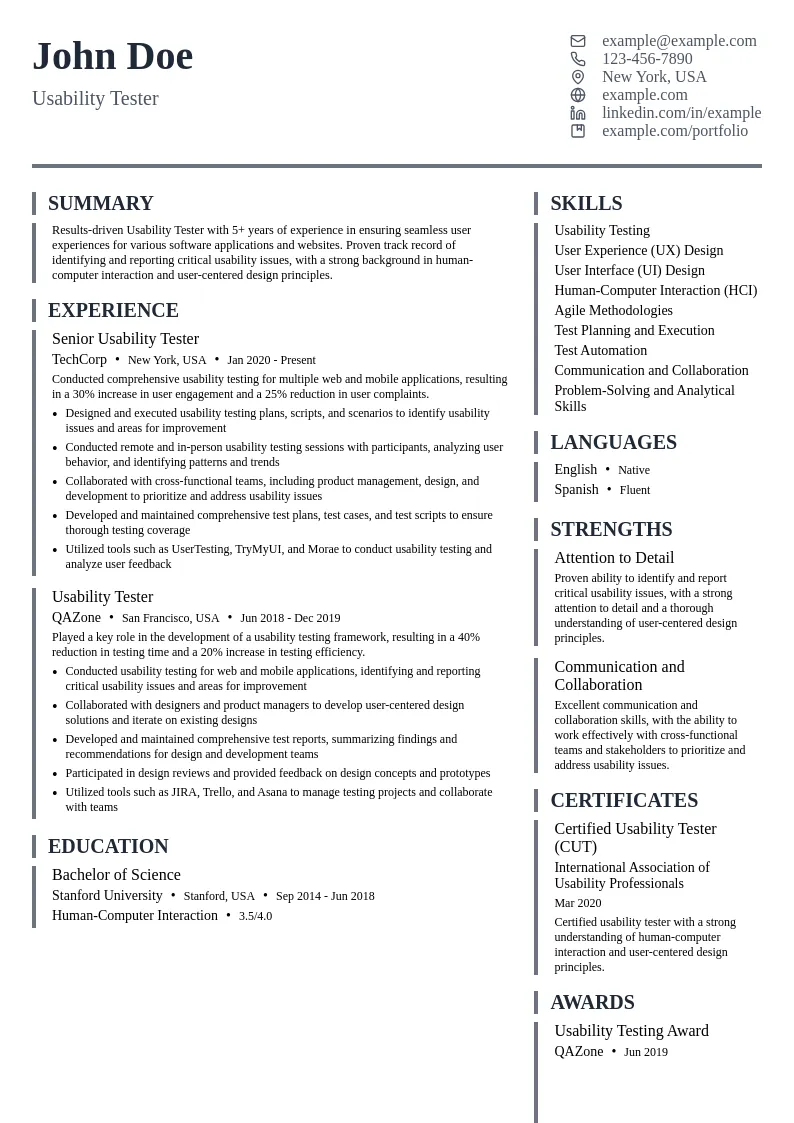 Usability Tester resume example