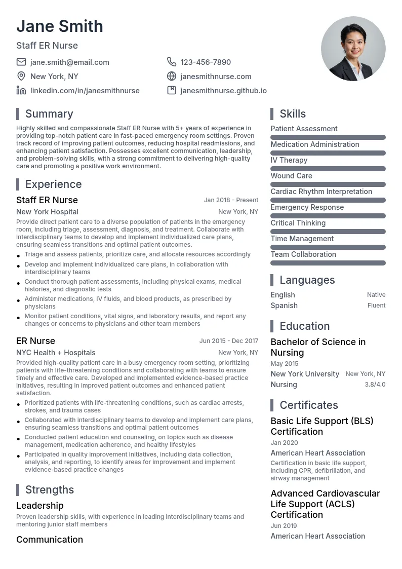 Staff ER Nurse resume example