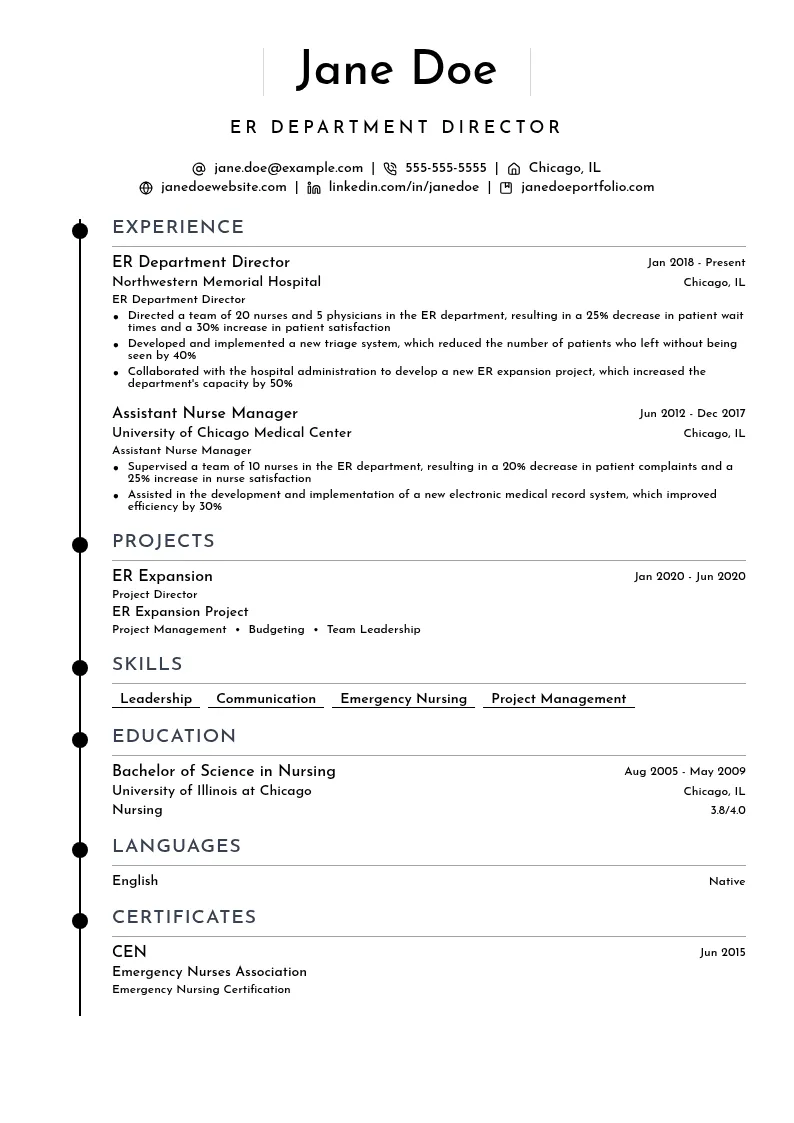 ER Department Director resume example