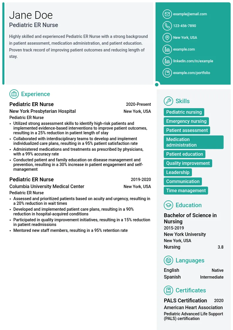 Pediatric ER Nurse resume example