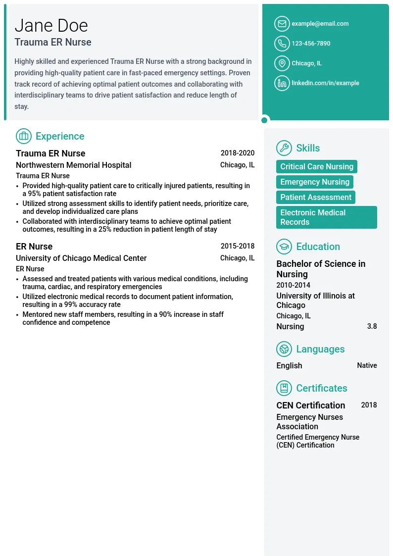 Trauma ER Nurse resume example