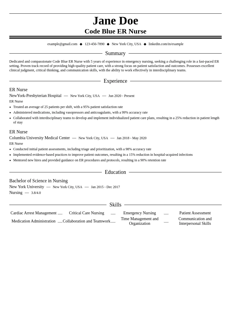 Code Blue ER Nurse resume example