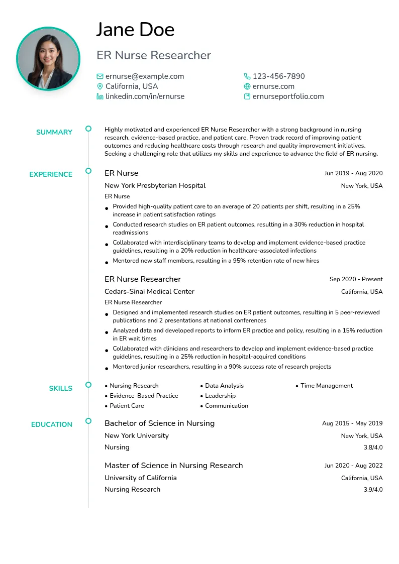 ER Nurse Researcher resume example