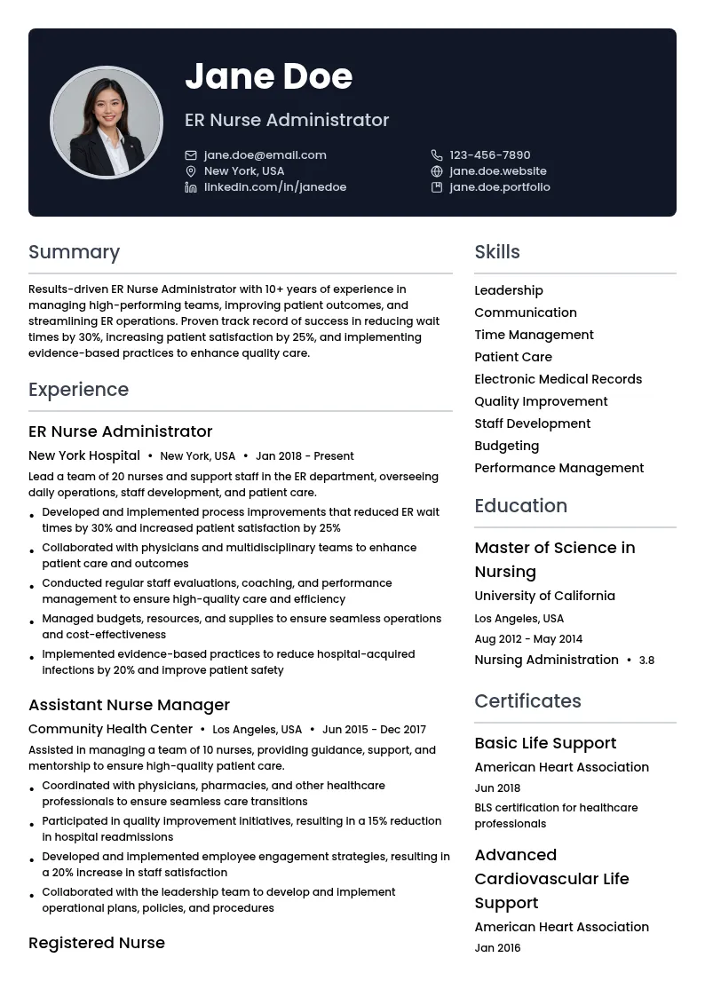 ER Nurse Administrator resume example