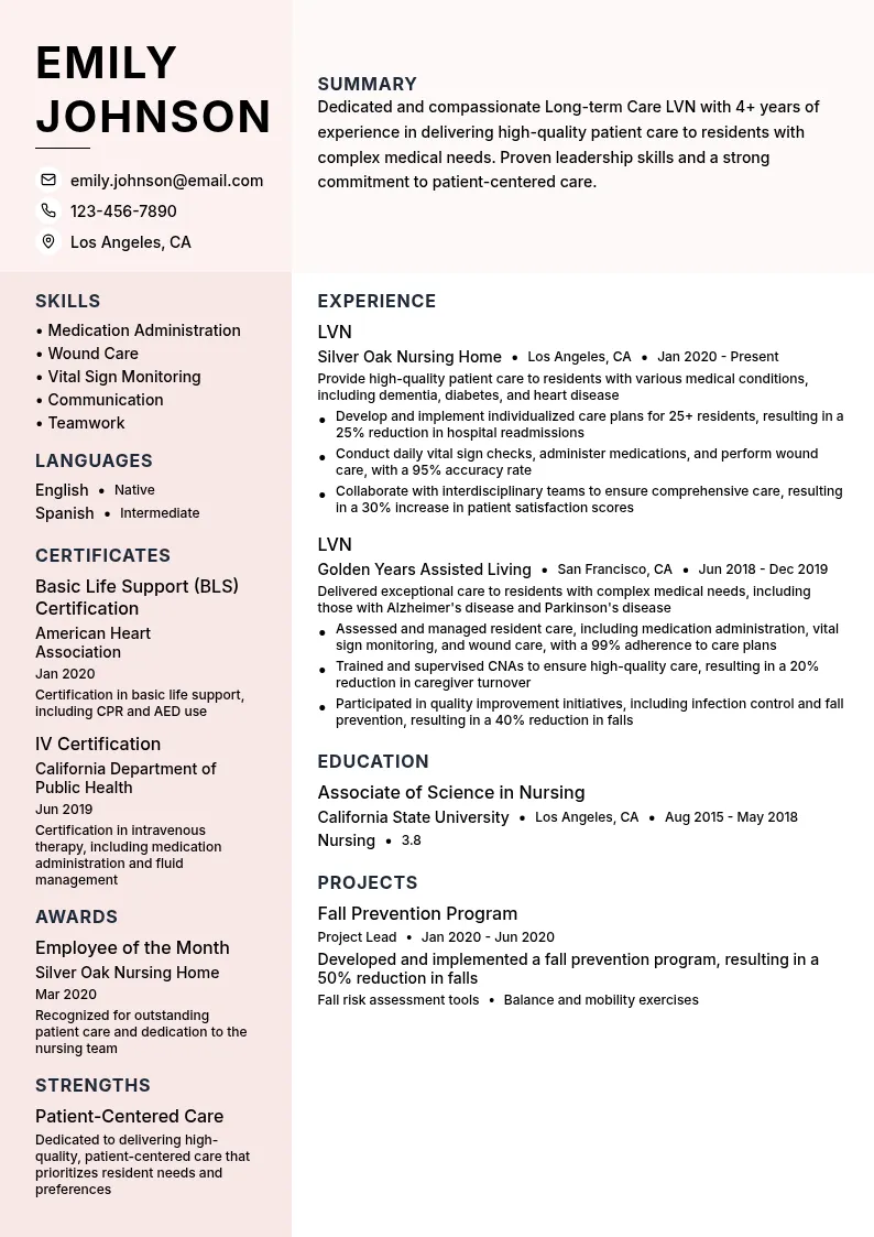 Long-term Care LVN resume example
