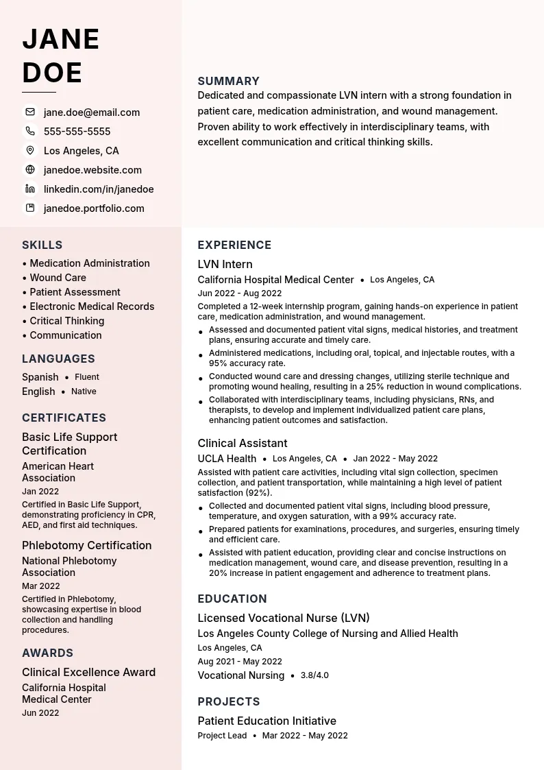 LVN Intern resume example