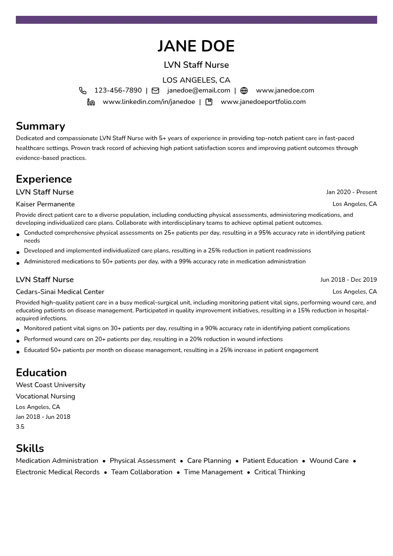 LVN Staff Nurse resume example