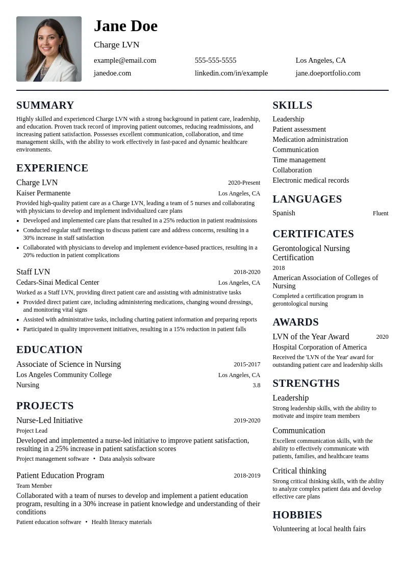 Charge LVN resume example